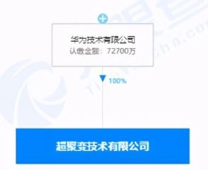 華為成立超聚變公司，深耕AI芯片設(shè)計與信息系統(tǒng)集成服務(wù)
