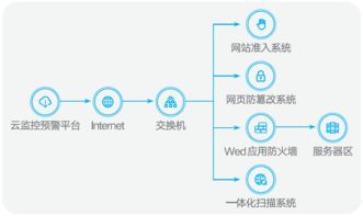江南天安 引領(lǐng)密碼技術(shù)，構(gòu)建信息安全綜合服務(wù)新標(biāo)桿