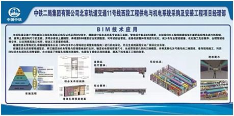 政策法規引領創新 市監督總站推廣智慧工地技術，打造精品軌道交通工程
